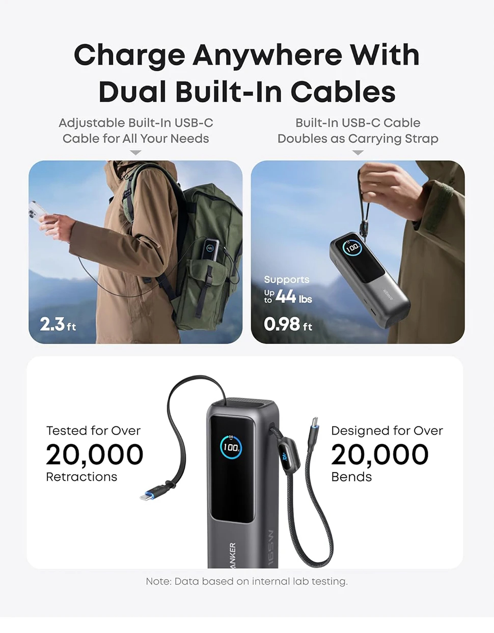 بنك طاقة للكمبيوتر المحمول Anker، شاحن محمول بقدرة 25,000 مللي أمبير في الساعة مع منافذ USB-C ثلاثية 100 وات للشحن متعدد الأجهزة