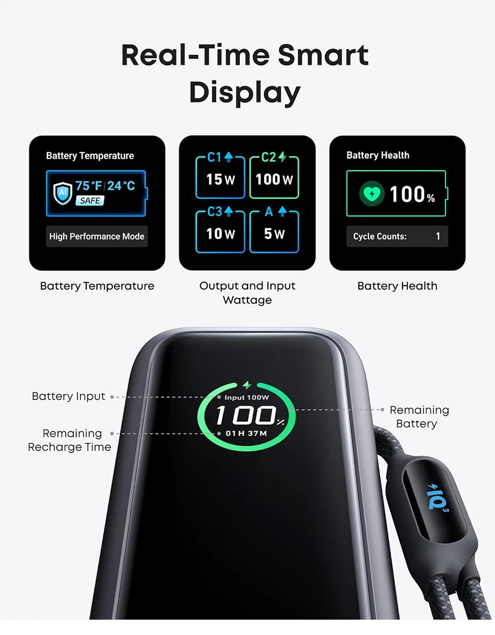 بنك طاقة للكمبيوتر المحمول Anker، شاحن محمول بقدرة 25,000 مللي أمبير في الساعة مع منافذ USB-C ثلاثية 100 وات للشحن متعدد الأجهزة