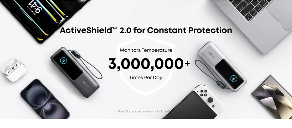 بنك طاقة للكمبيوتر المحمول Anker، شاحن محمول بقدرة 25,000 مللي أمبير في الساعة مع منافذ USB-C ثلاثية 100 وات للشحن متعدد الأجهزة